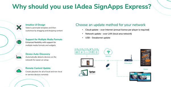 A white and green poster with text and icons

Description automatically generated with medium confidence